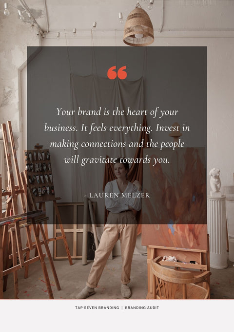 Brand Audit